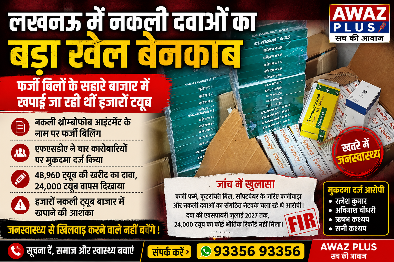 लखनऊ में नकली दवाओं का बड़ा खेल बेनकाब::फर्जी बिलों के सहारे बाजार में उतारी जा रही थीं हजारों नकली ट्यूब