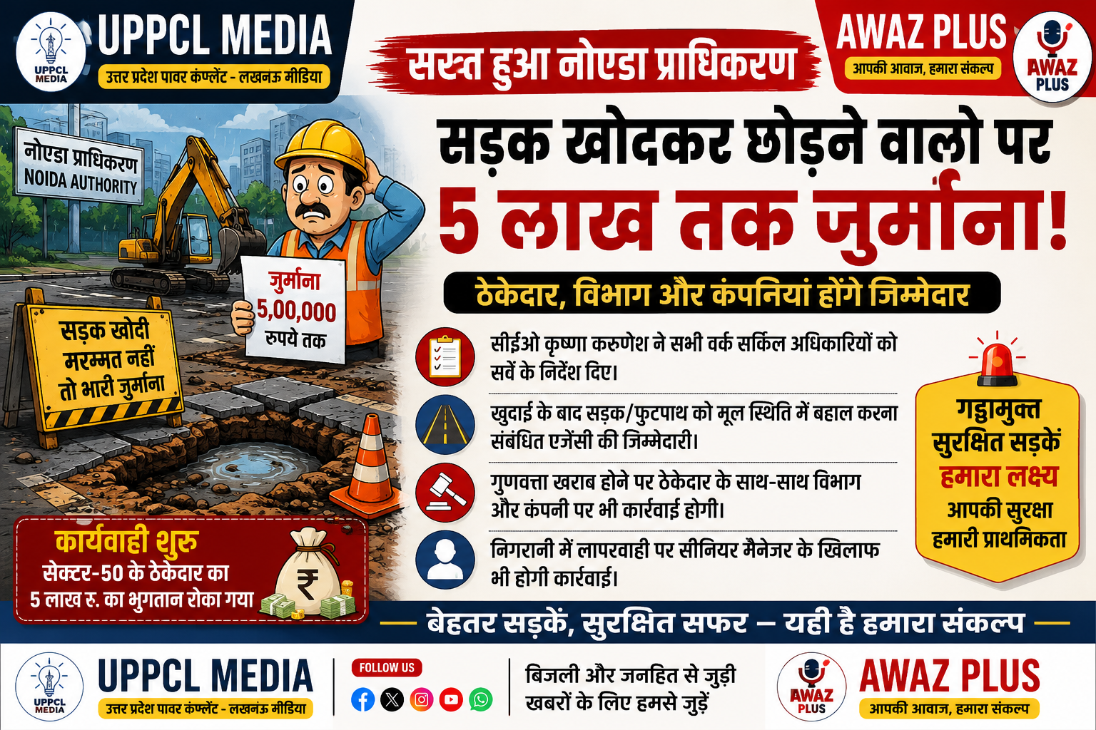 सड़क खोदकर छोड़ने वालों पर नोएडा:प्राधिकरण का शिकंजा, 5 लाख तक लगेगा जुर्माना