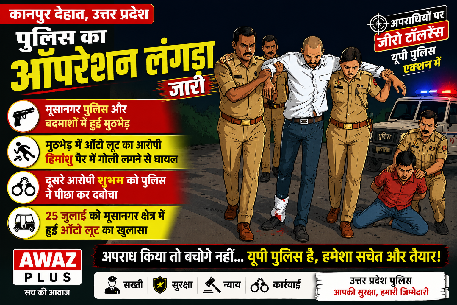 Kanpur Dehat Encounter: ऑटो लूट का:आरोपी पुलिस मुठभेड़ में घायल, दूसरा गिरफ्तार